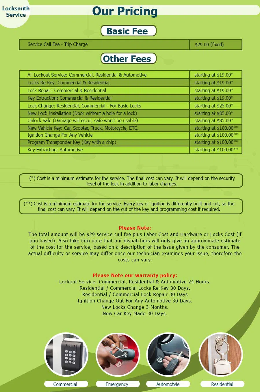 Expert Locksmith Services Frederick, CO 303-928-2661